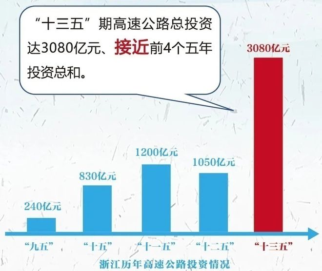开云APP 开云官网入口今天通了！(图12)