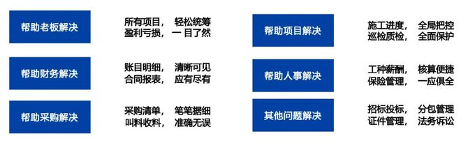 Kaiyun 开云明确通知！年底前全面推行工程项目建设全过程数字化管理！(图2)