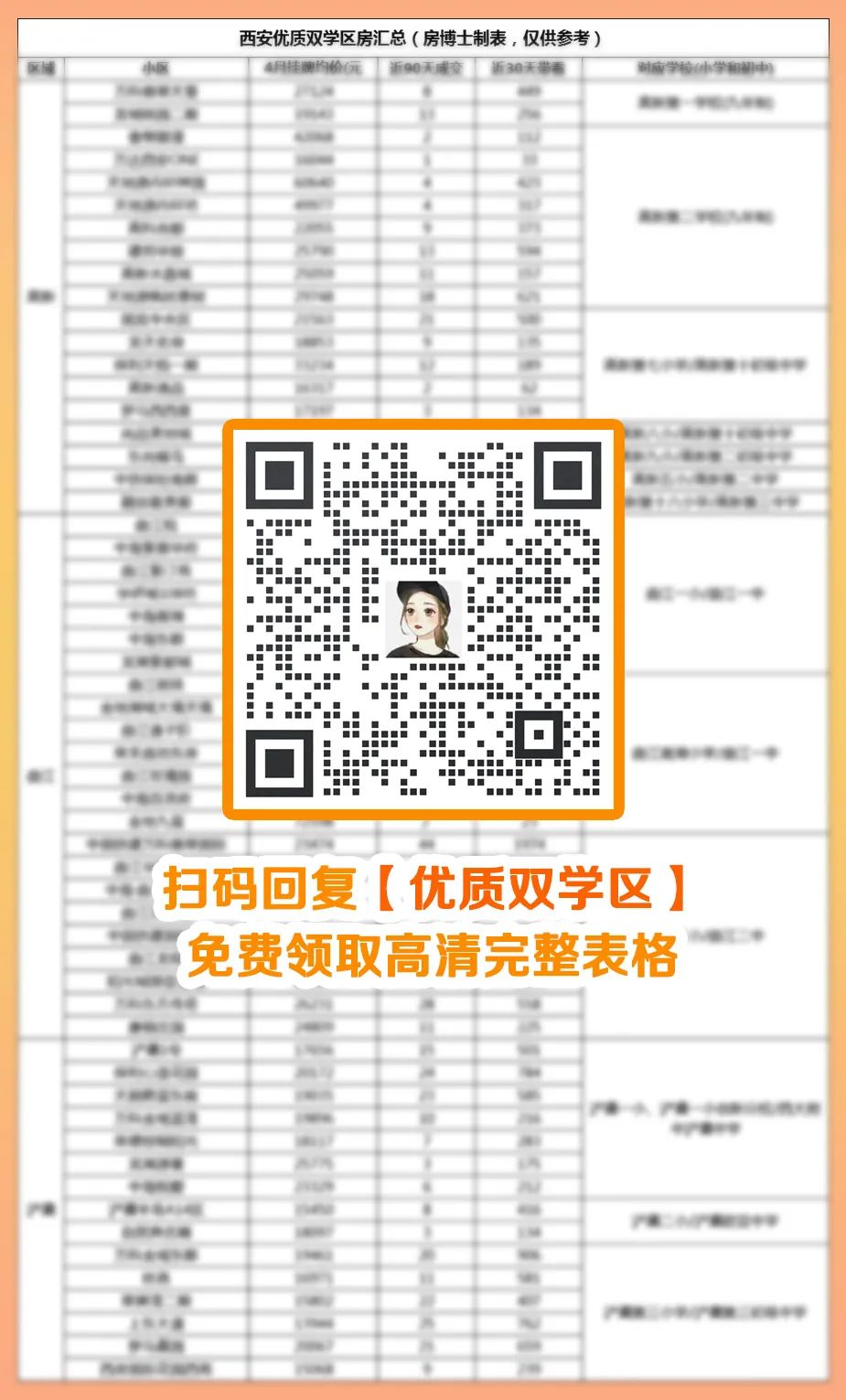 开云体育 开云官网苦等4年超6万人急盼!西安这所学校要开建了?!(图24) 开云体育 开云官网苦等4年超6万人急盼!西安这所学校要开建了?!(图24)