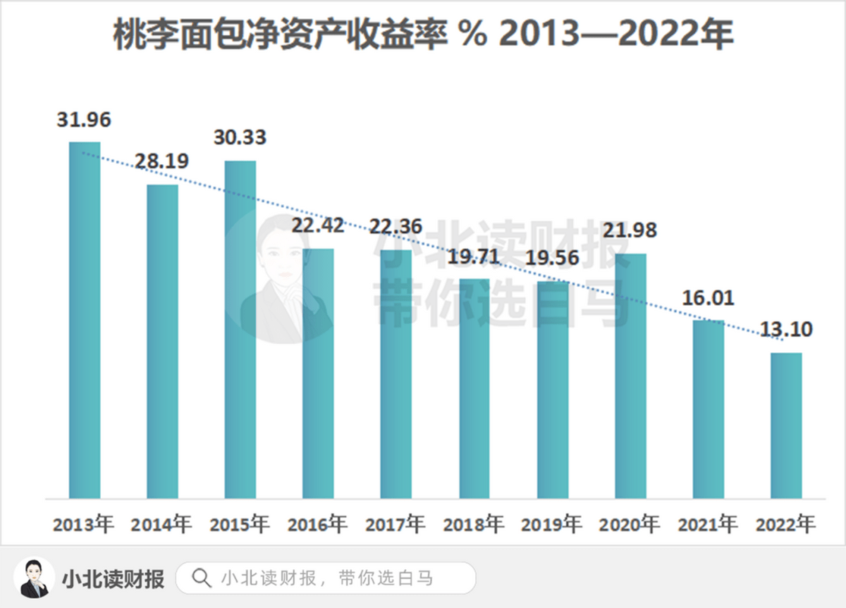 Kaiyun 开云那些一直搞工程建设的企业到底好不好？(图4)