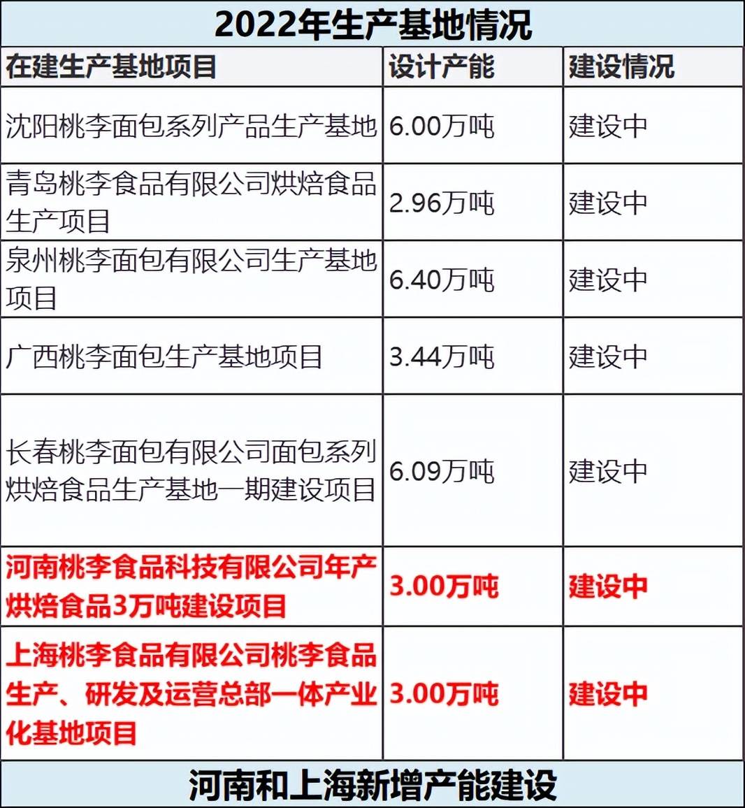 Kaiyun 开云那些一直搞工程建设的企业到底好不好？(图3)