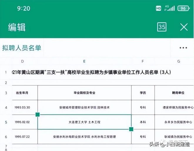土木工程就业转行全攻略设计院、施工单位、公务员怎么选？Kaiyun 开云(图13)