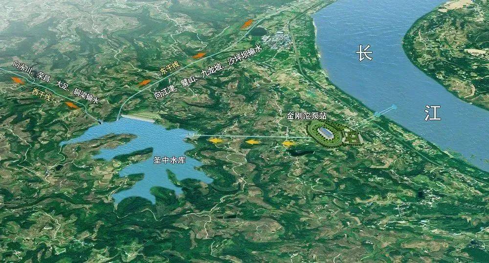 重磅！收藏！全国19个省2023年水利工程建设计划开云 开云体育官网(图2)