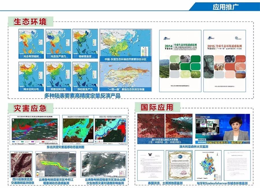 梳理｜十八大以来我国Kaiyun 开云22项重大工程(图7)