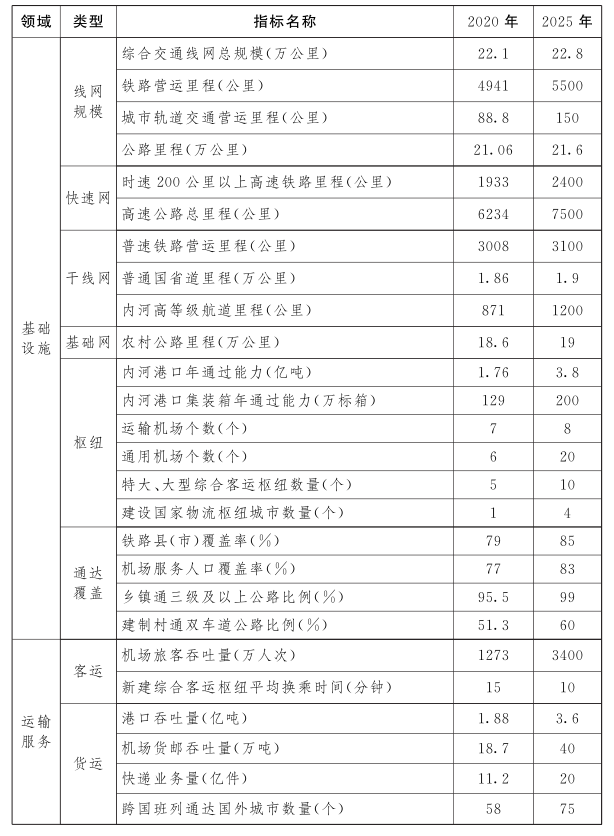 Kaiyun 开云江西省人民政府办公厅关