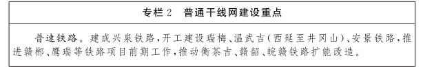 Kaiyun 开云江西省人民政府办公厅关于印发江西省“十四五”综合交通运输体系发展规划的通知(图5)