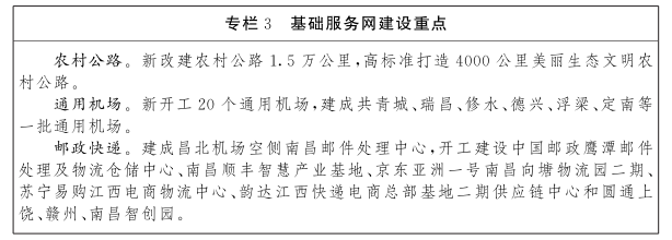 Kaiyun 开云江西省人民政府办公厅关于印发江西省“十四五”综合交通运输体系发展规划的通知(图7)