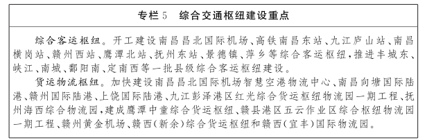 Kaiyun 开云江西省人民政府办公厅关于印发江西省“十四五”综合交通运输体系发展规划的通知(图9)