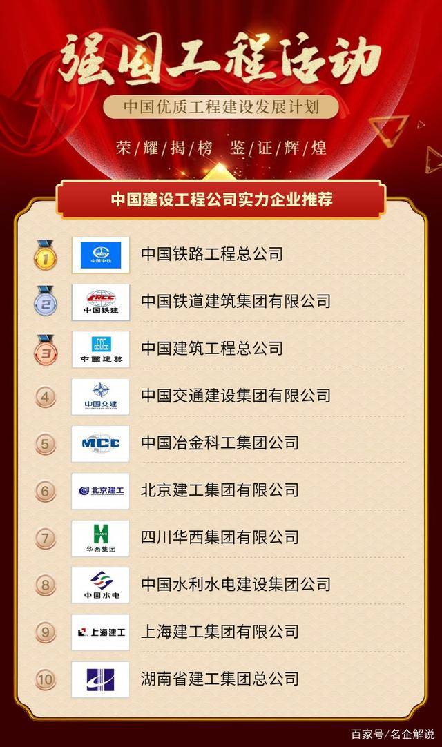 “实力企业创新引领”中国开云体育 开云平台建设工程公司实力企业推荐(图2)