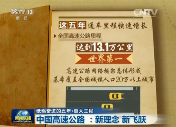 【砥砺奋进的五年·重大工程】中国高速公路：开云体育 Kaiyun.com 官网入口新理念 新飞跃(图3)