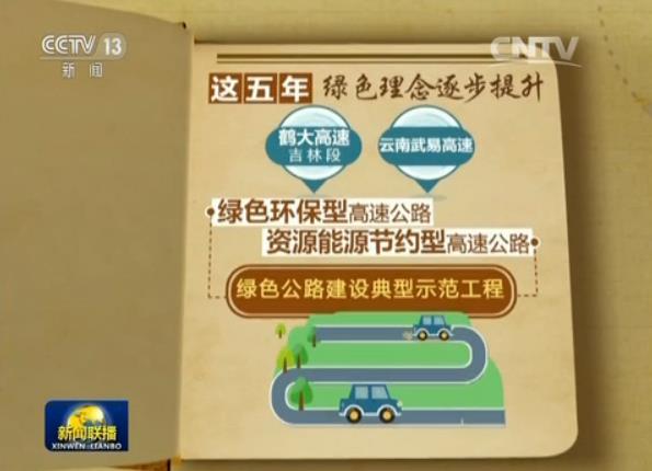【砥砺奋进的五年·重大工程】中国高速公路：开云体育 Kaiyun.com 官网入口新理念 新飞跃(图4)