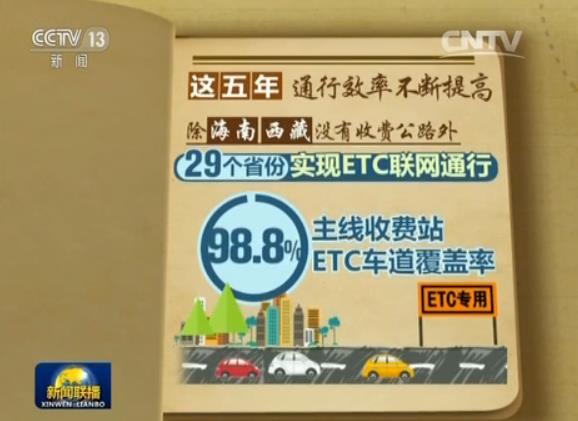 【砥砺奋进的五年·重大工程】中国高速公路：开云体育 Kaiyun.com 官网入口新理念 新飞跃(图5)
