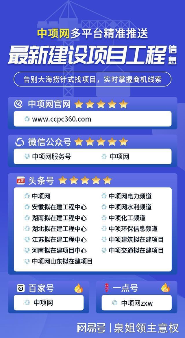 湖南省长沙市：这批建设工开云 开云体育官网程项目已做好环评将开工附建设单位(图3)