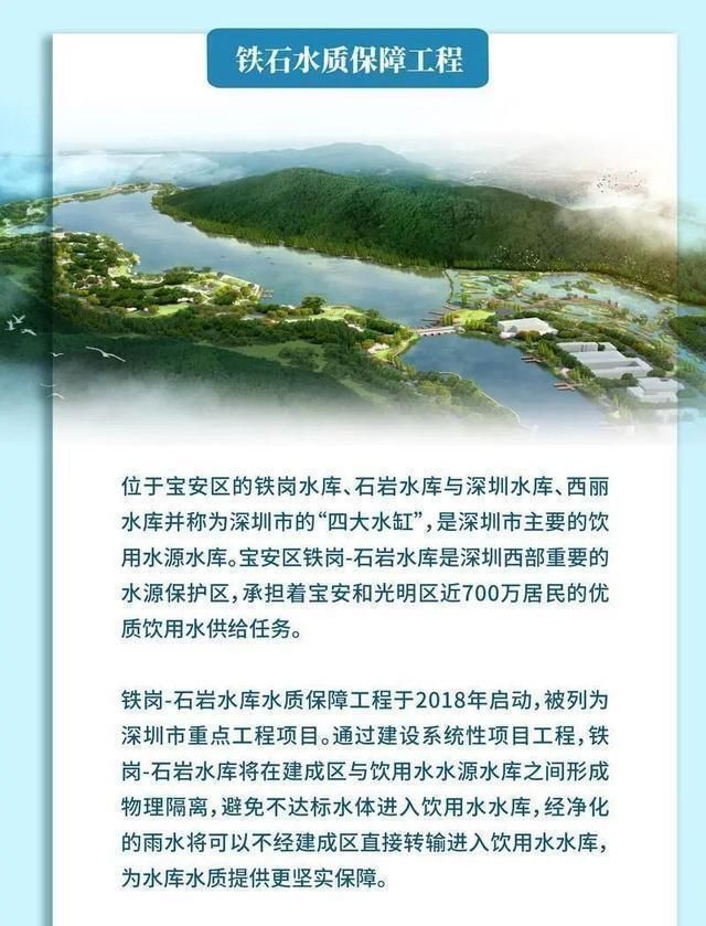 全国首个采用“隧洞+生态库”建设理念的水开云APP 开云官网入口务工程(图4)