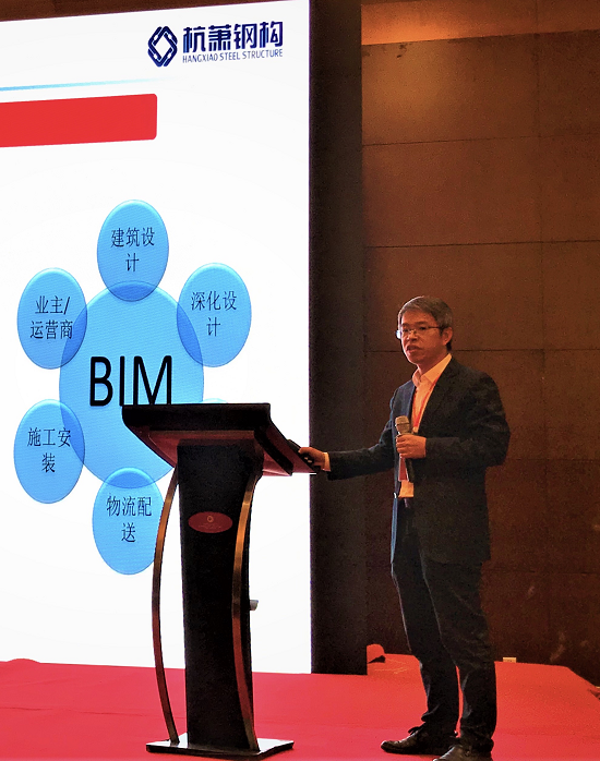 2019中国工程建设标准化学术年会 杭萧钢构致力于钢结构智能发开云APP 开云官网入口展(图4)