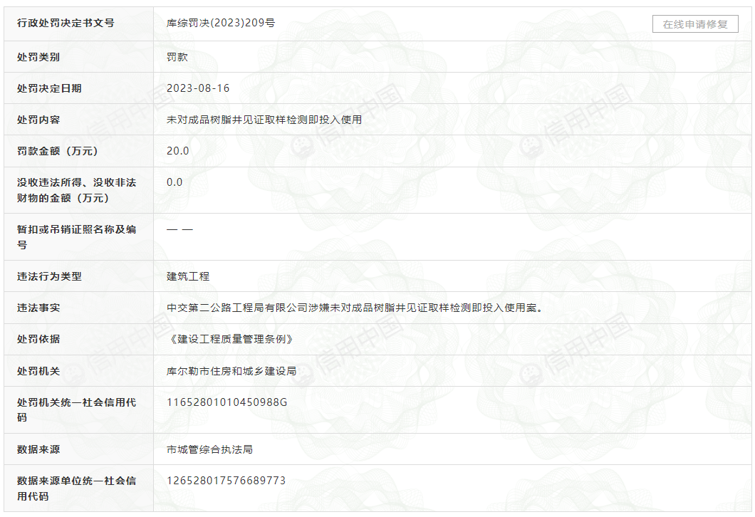 开云体育 开云平台中交二公局近期连吃罚单 原因包括违规修建人防工程、违反建设工程质量管理条例等(图2)