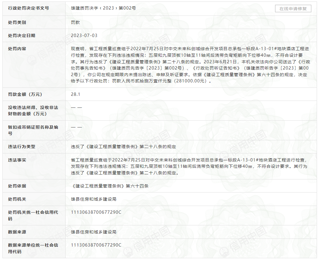 开云体育 开云平台中交二公局近期连吃罚单 原因包括违规修建人防工程、违反建设工程质量管理条例等(图3)