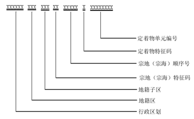开云体育 Kaiyun.com 官网入口