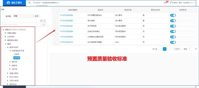 益Kaiyun 开云体育企工程云产品介绍