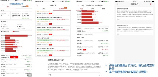 益Kaiyun 开云体育企工程云产品介绍(图2)