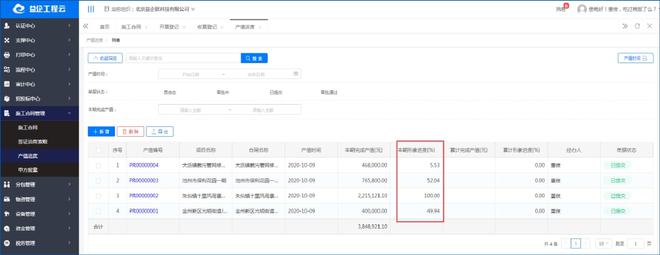 益Kaiyun 开云体育企工程云产品介绍(图4)