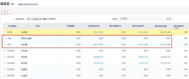 益Kaiyun 开云体育企工程云产品介绍(图7)