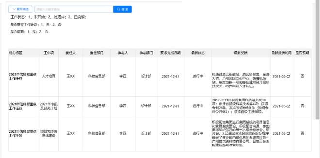 益Kaiyun 开云体育企工程云产品介绍(图11)