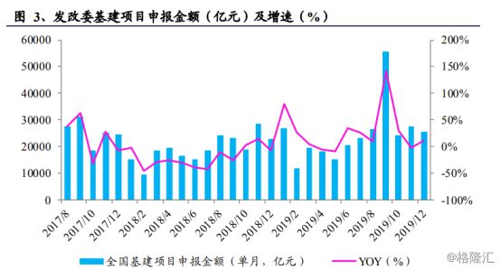 水利概念股强势领涨！万亿工程开云 开云体育官网建设利好助推板块成长性上扬？(图3)