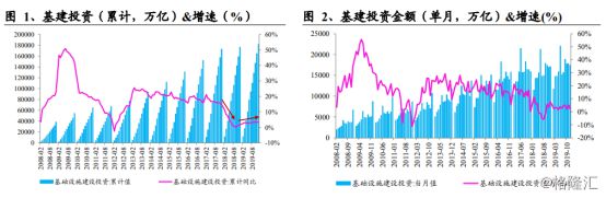 水利概念股强势领涨！万亿工程开云 开云体育官网建设利好助推板块成长性上扬？(图2)
