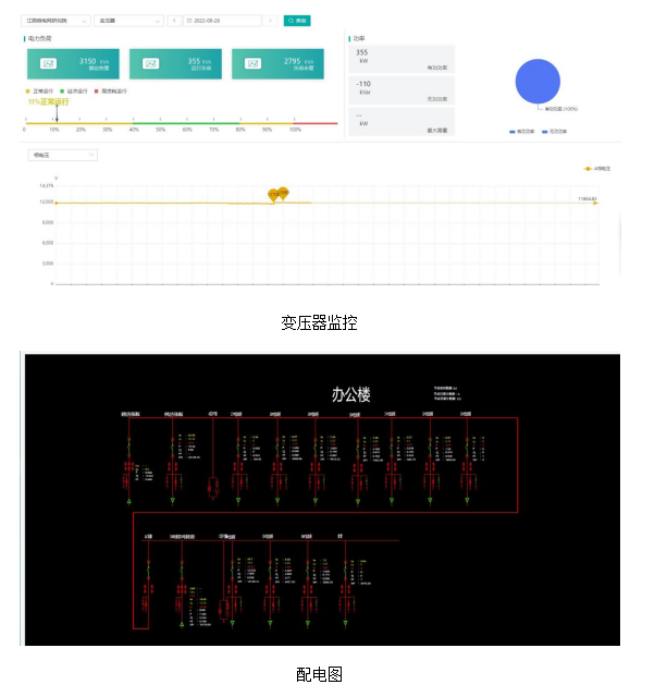 浅析泛在电力物联网发展形态与挑战开云 开云体育官网(图2)
