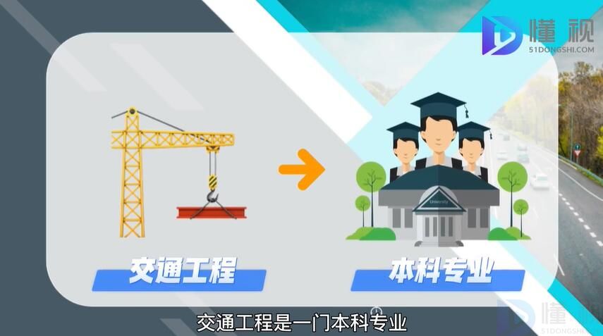 开云 开云体育官网交通工程专业介绍