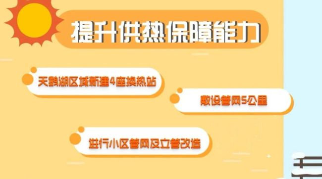 2022威海荣成民生实开云 开云体育平台事20件普惠百姓尽欢颜(图2)