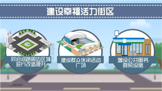 2022威海荣成民生实开云 开云体育平台事20件普惠百姓尽欢颜(图4)