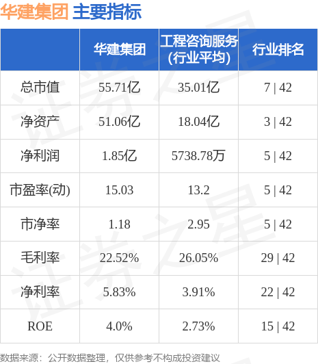 华建集团（600629）9月25日主力资金净卖出120694万元Kaiyun 开云(图2)