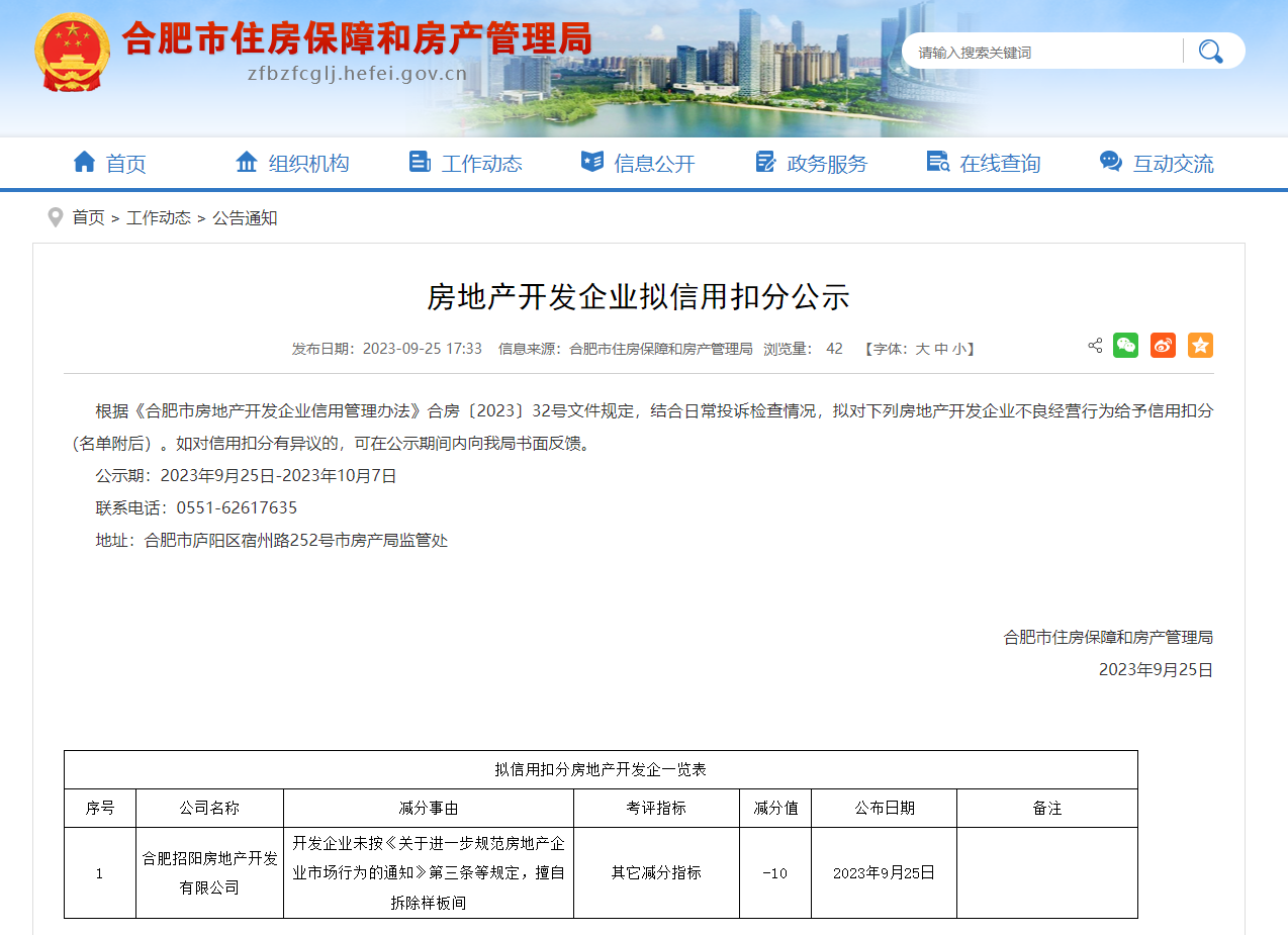 开云 开云体育平台合肥招阳房地产因存在不