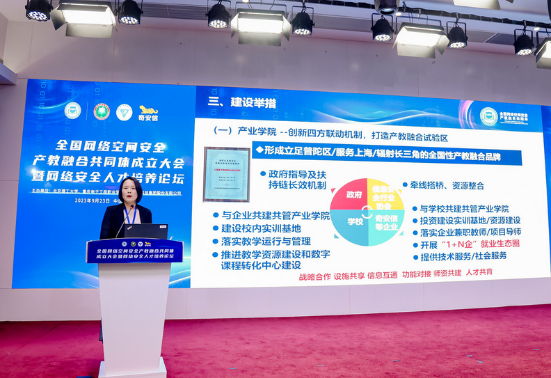 Kaiyun 开云体育全国网络空间安全行业产教融合共同体正式成立 发布“北京共识”(图11)