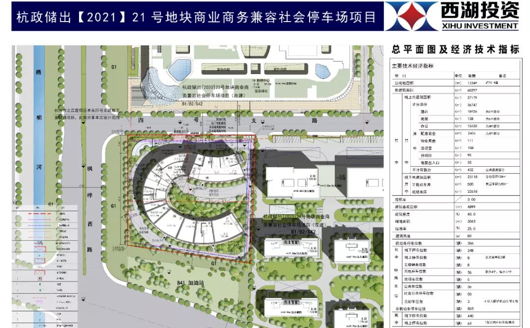 开云体育 开云官网涉及社区、、公园、学校杭州一批重大项目集中开工！(图7)