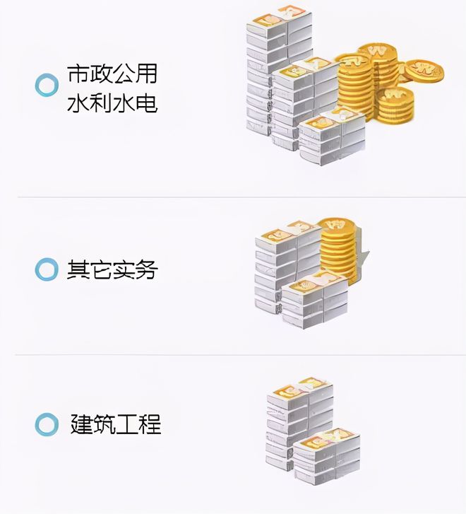 「惠果教育」 一建五大专业就Kaiyun 开云体育业前景分析(图8)