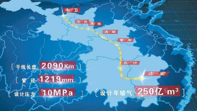 开云体育 开云官网中国有九大工程上榜世界价值万亿的排名称为世纪工程(图3)