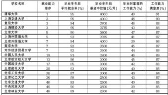 中国十大建设工程 建筑工程开云 开云体育