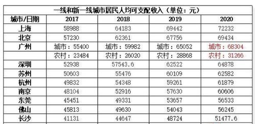 中国十大建设工程 建筑工程开云 开云体育平台有哪些(图2)