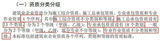 重磅！住建厅通告建设工程企业资质有效期统开云 开云体育官网一延期至2023年(图3)