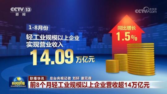 多项数据看中国经济活开云 开云体育官网力