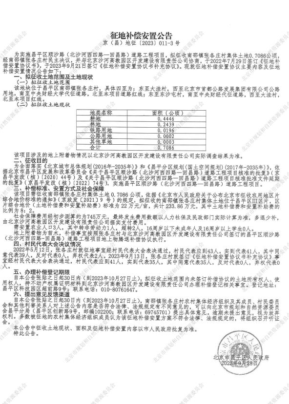 开云 开云体育平台为实施顺沙路道路工程项目拟征收沙河等处土地！(图2)