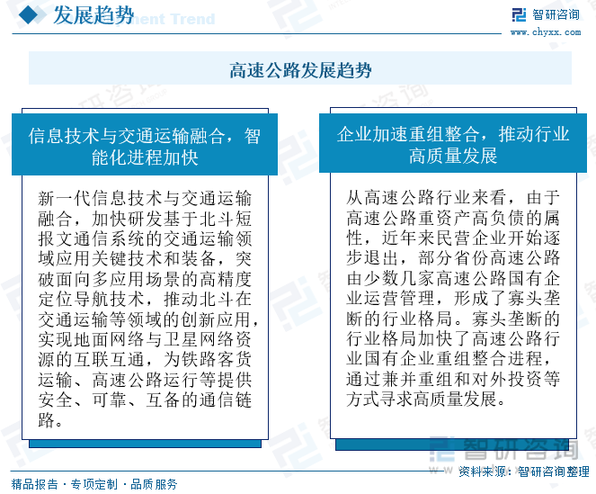 智研Kaiyun 开云体育咨询报告：2023年中国高速公路行业全景速览及未来发展趋势预测分析(图11)