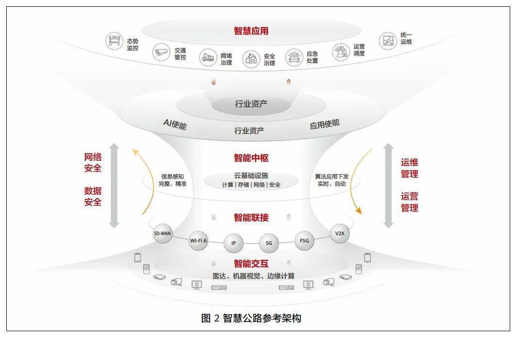 开云体育 Kaiyun.com 官网入口