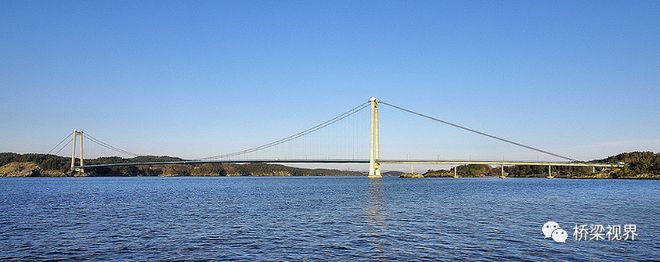 【海外桥讯每周一桥】美国I-70公路桥梁改扩建工程明年启动挪威铁路桥因暴雨灾开云APP 开云官网入口害坍塌(图2)