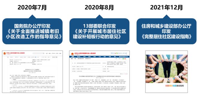 Kaiyun 开云体育规划科技进步奖三等奖 完整社区标准体系研究及应用(图5)