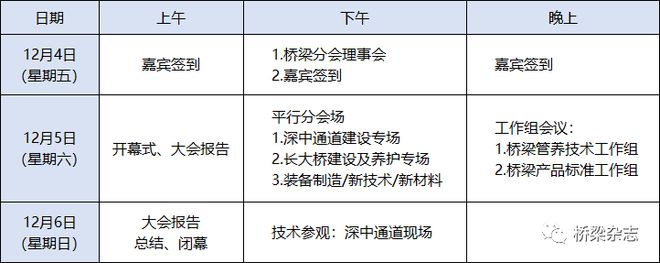 【报告安排】2020年开云体育 开云官网