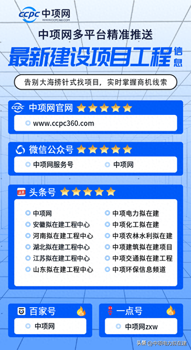 开云 开云体育官网重磅！2023年9月储能、风力发电最新建设工程项目汇总共50项(图4)